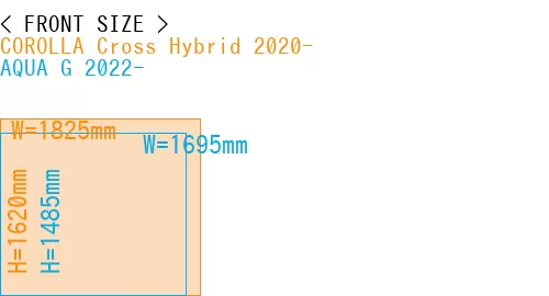 #COROLLA Cross Hybrid 2020- + AQUA G 2022-